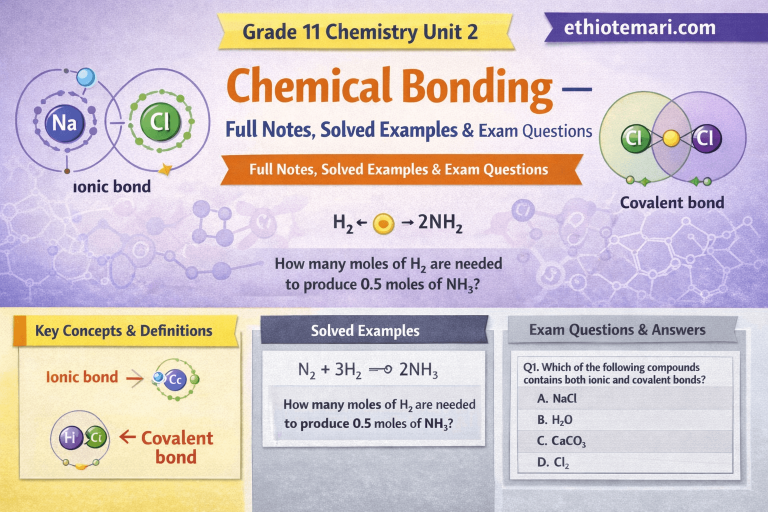Chemical Bonding: Notes, Solved Examples & Exam Questions | Grade 11 Chemistry Unit 2