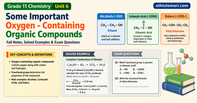 Some Important Oxygen – Containing Organic Compounds: Notes, Solved Examples & Exam Questions | Grade 11 Chemistry Unit 6